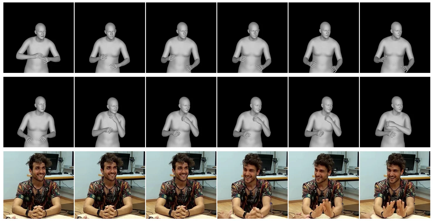 Frame sequences of the introverted listener, extroverted listener and speaker