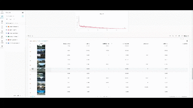 Autonomous driving segmentation results